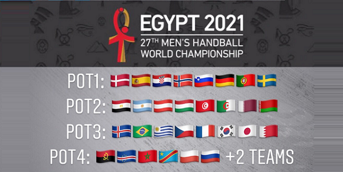 قرعة كأس العالم لكرة اليد مصر 2021 مستويات المنتخبات المتأهلة Infosport Tunisie